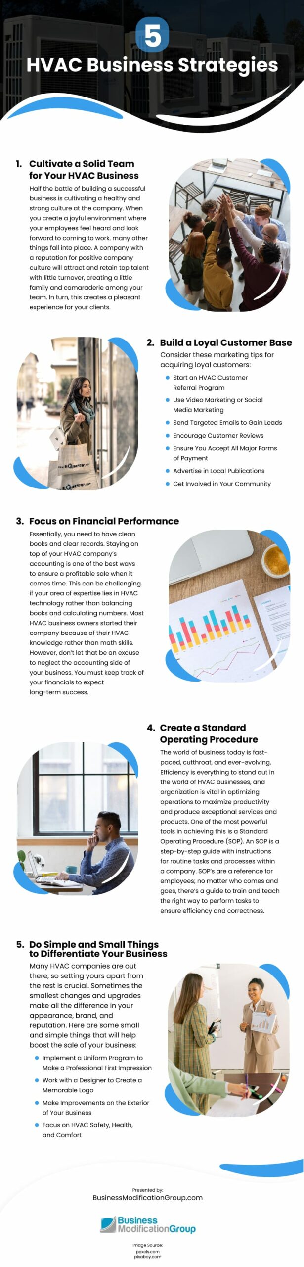 HVAC Business Strategies Infographic
