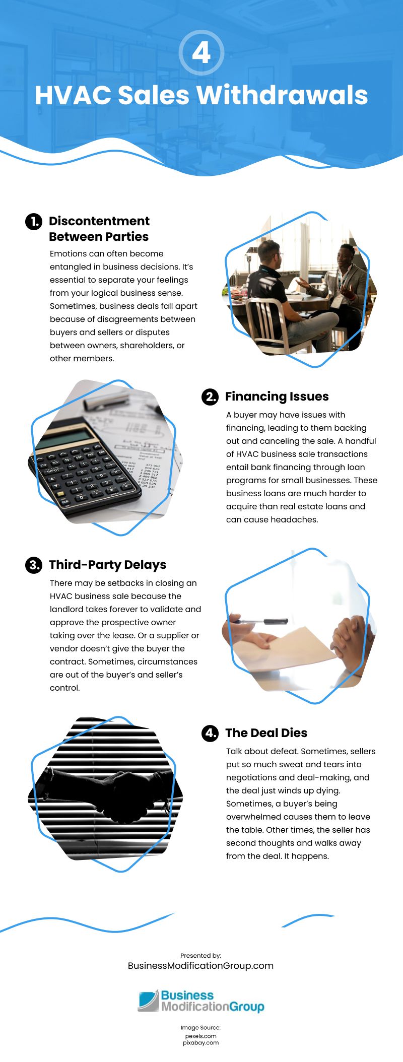 4 HVAC Sales Withdrawals Infographic